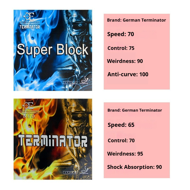TERMINATOR-PRO Table Tennis Ru - Table Tennis Germany recension och pris