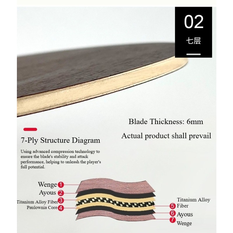 Table Tennis Blade Chinese/Jap - Table Tennis Blades recension och pris